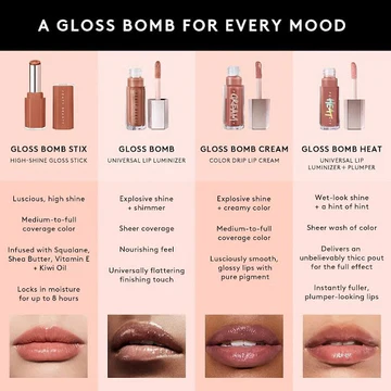 Fenty Beauty Gloss Bomb Stix High-Shine Gloss Stick – High'Biscus - Image 6